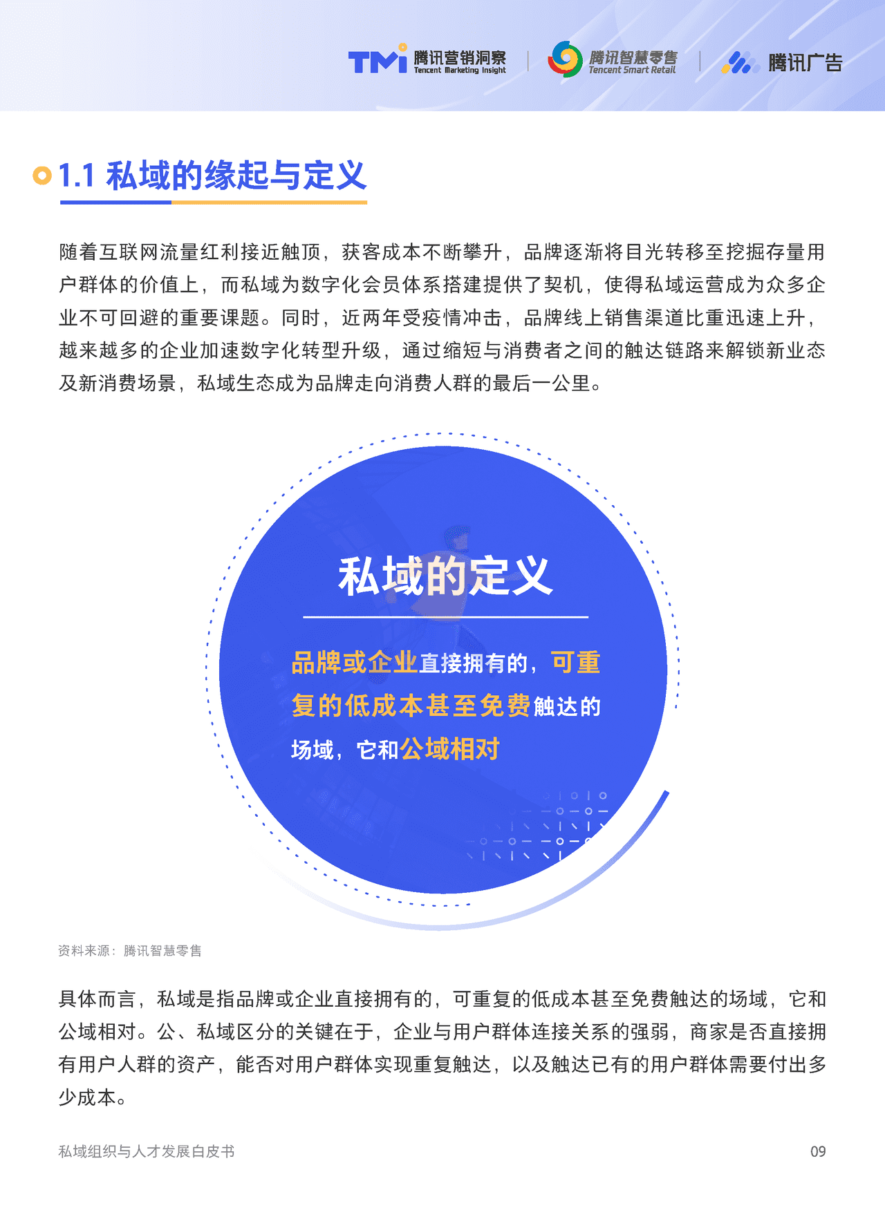 腾讯出品-私域组织与人才发展白皮书 (10).png