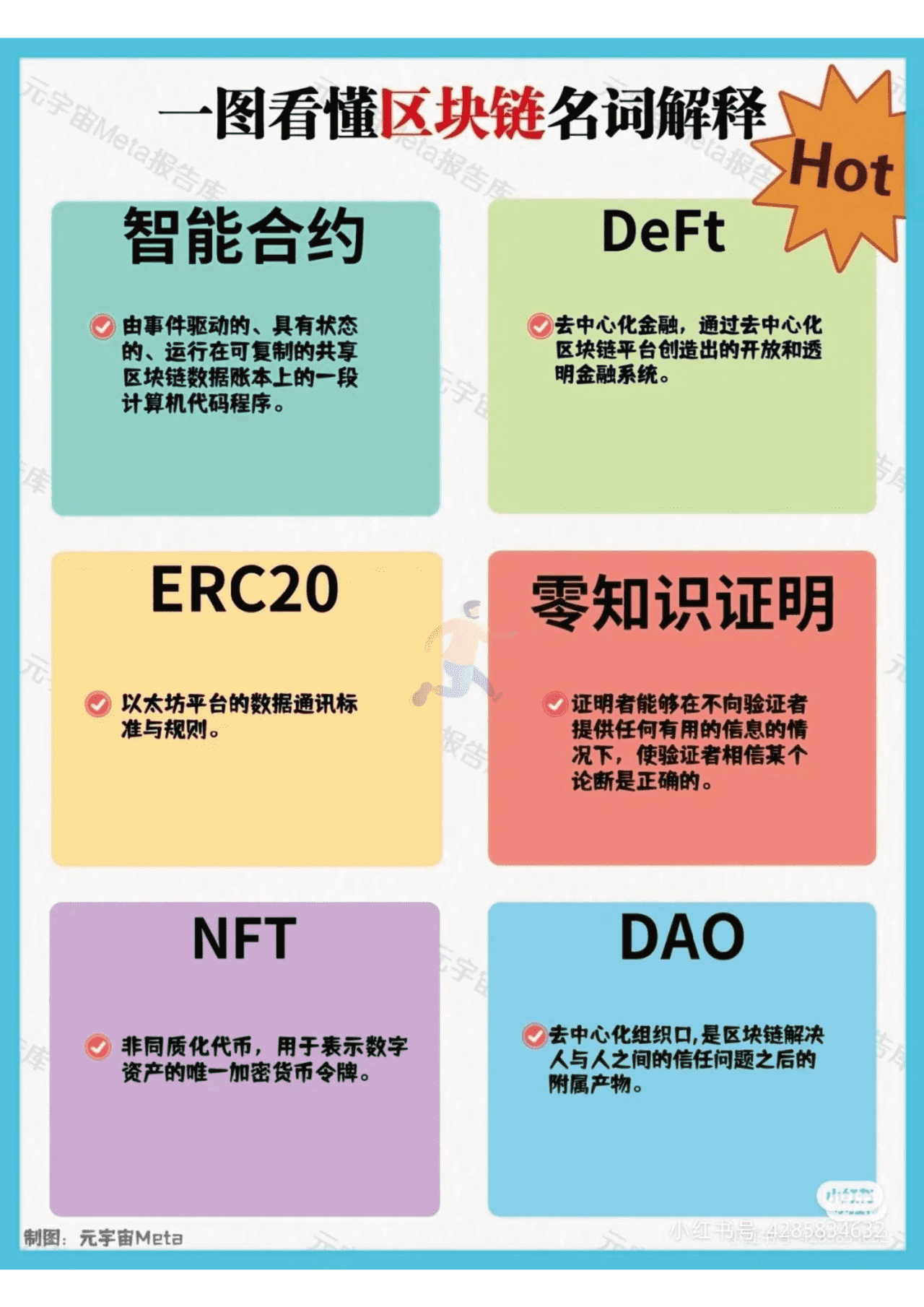 2022年元宇宙Meta知识精选笔记分享 (11).png