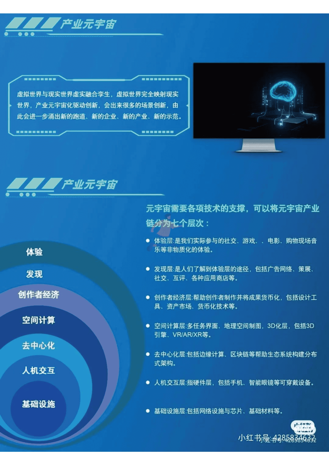 2022年元宇宙Meta知识精选笔记分享 (18).png