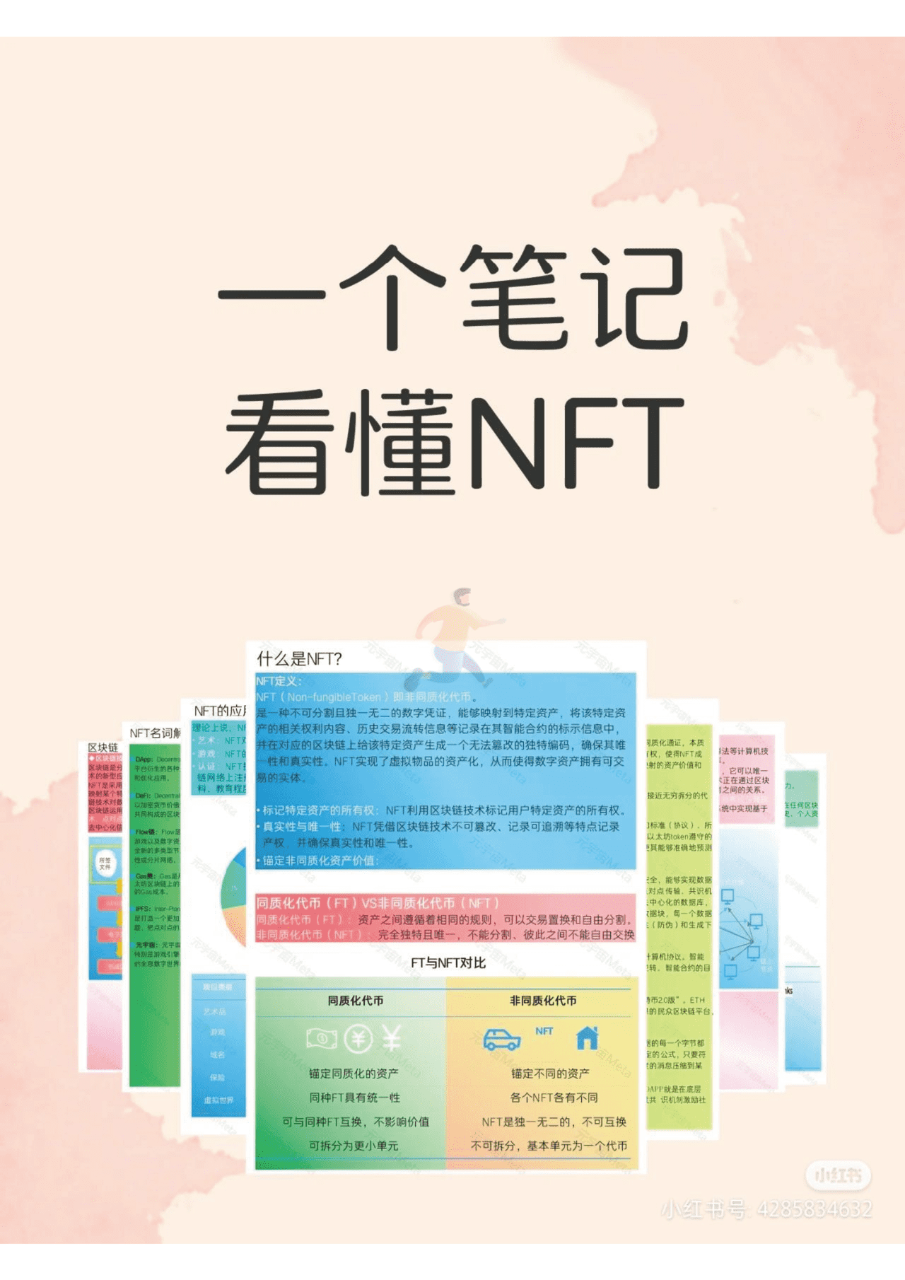 2022年元宇宙Meta知识精选笔记分享 (24).png