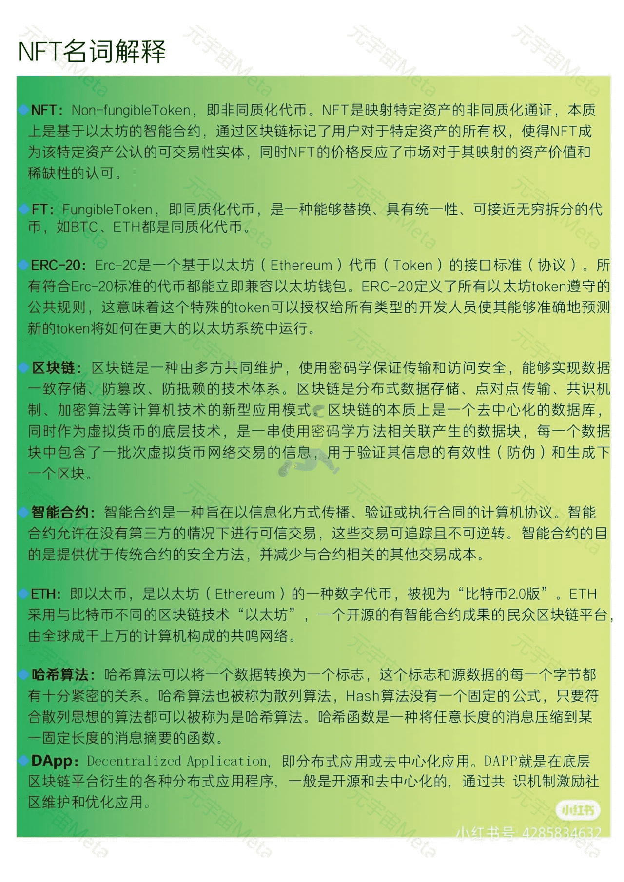 2022年元宇宙Meta知识精选笔记分享 (29).png
