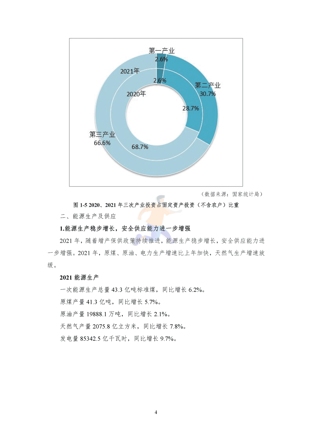 2022年中国能源大数据报告 (7).png