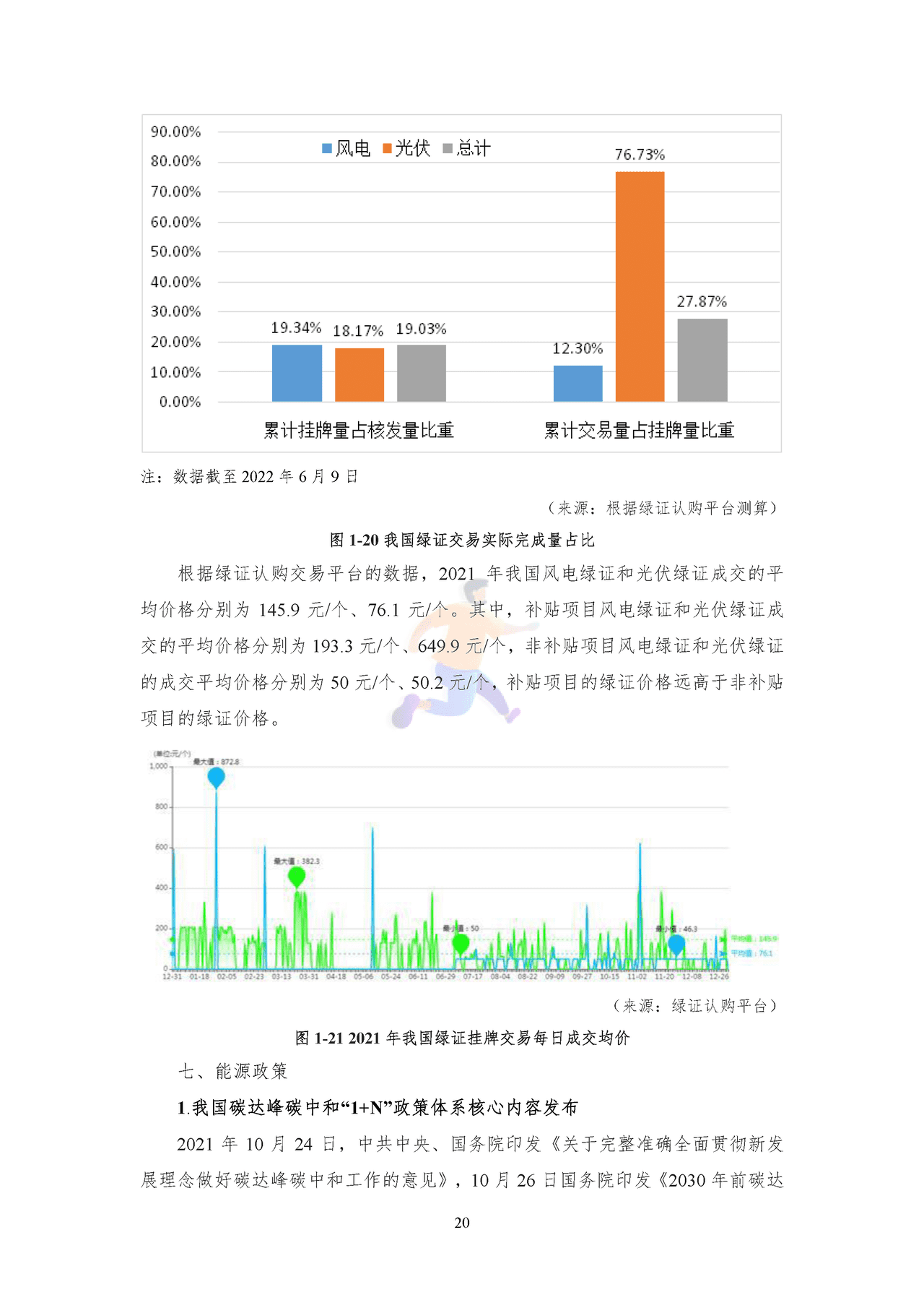 2022年中国能源大数据报告 (23).png