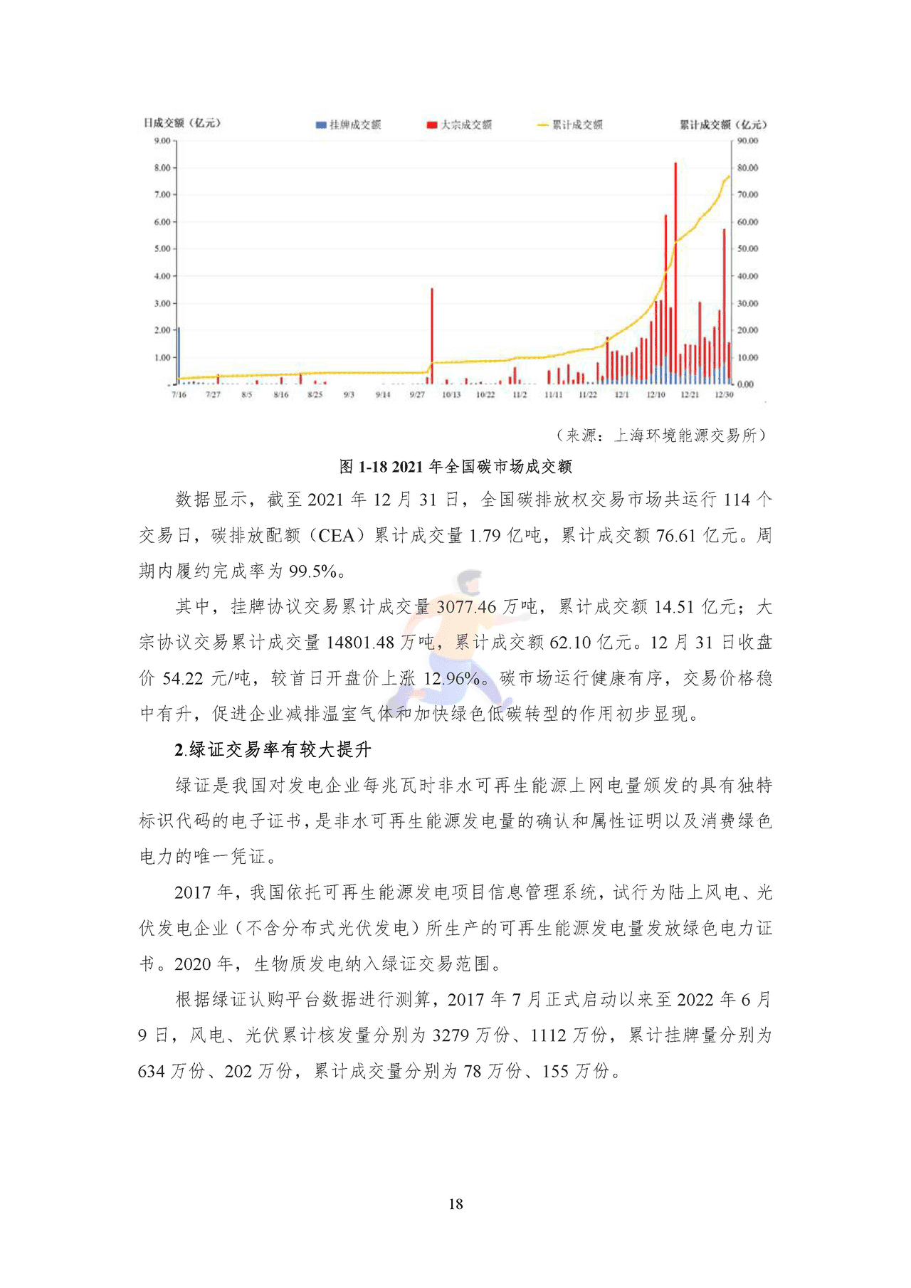2022年中国能源大数据报告 (21).png