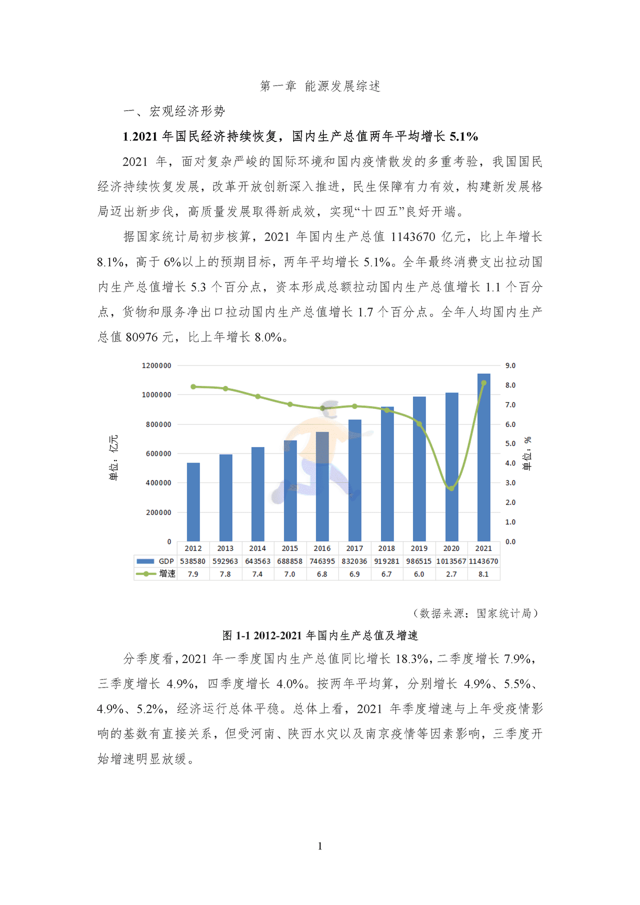 2022年中国能源大数据报告 (4).png