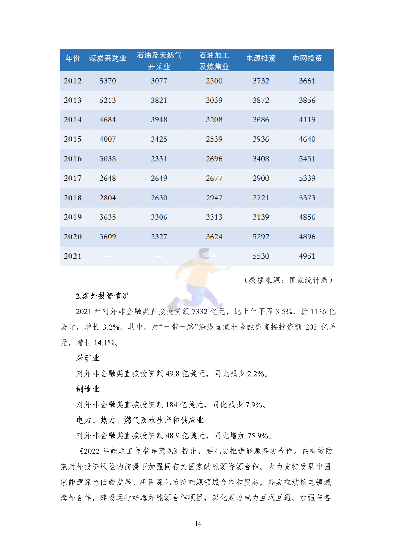 2022年中国能源大数据报告 (17).png