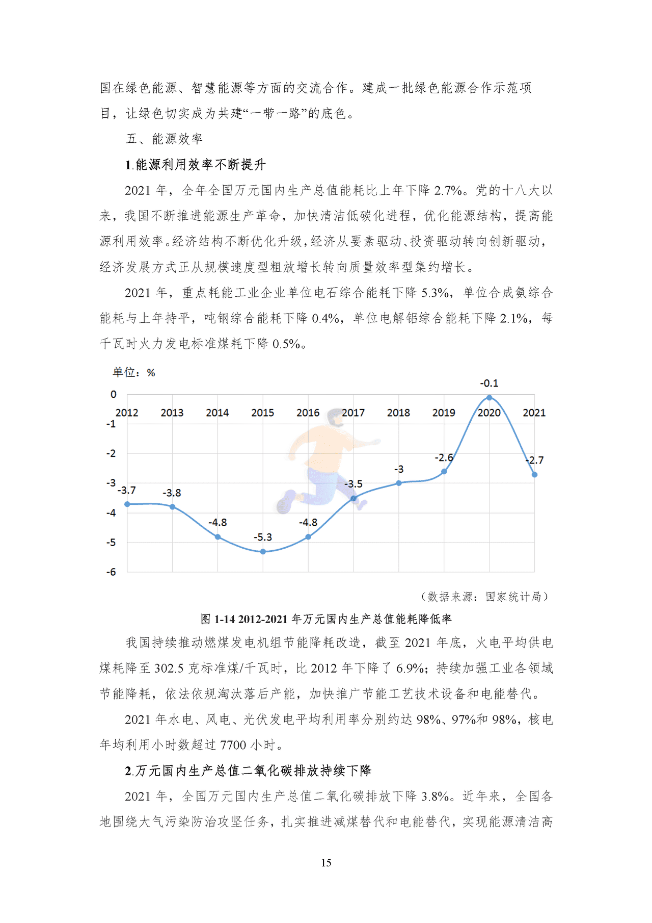 2022年中国能源大数据报告 (18).png