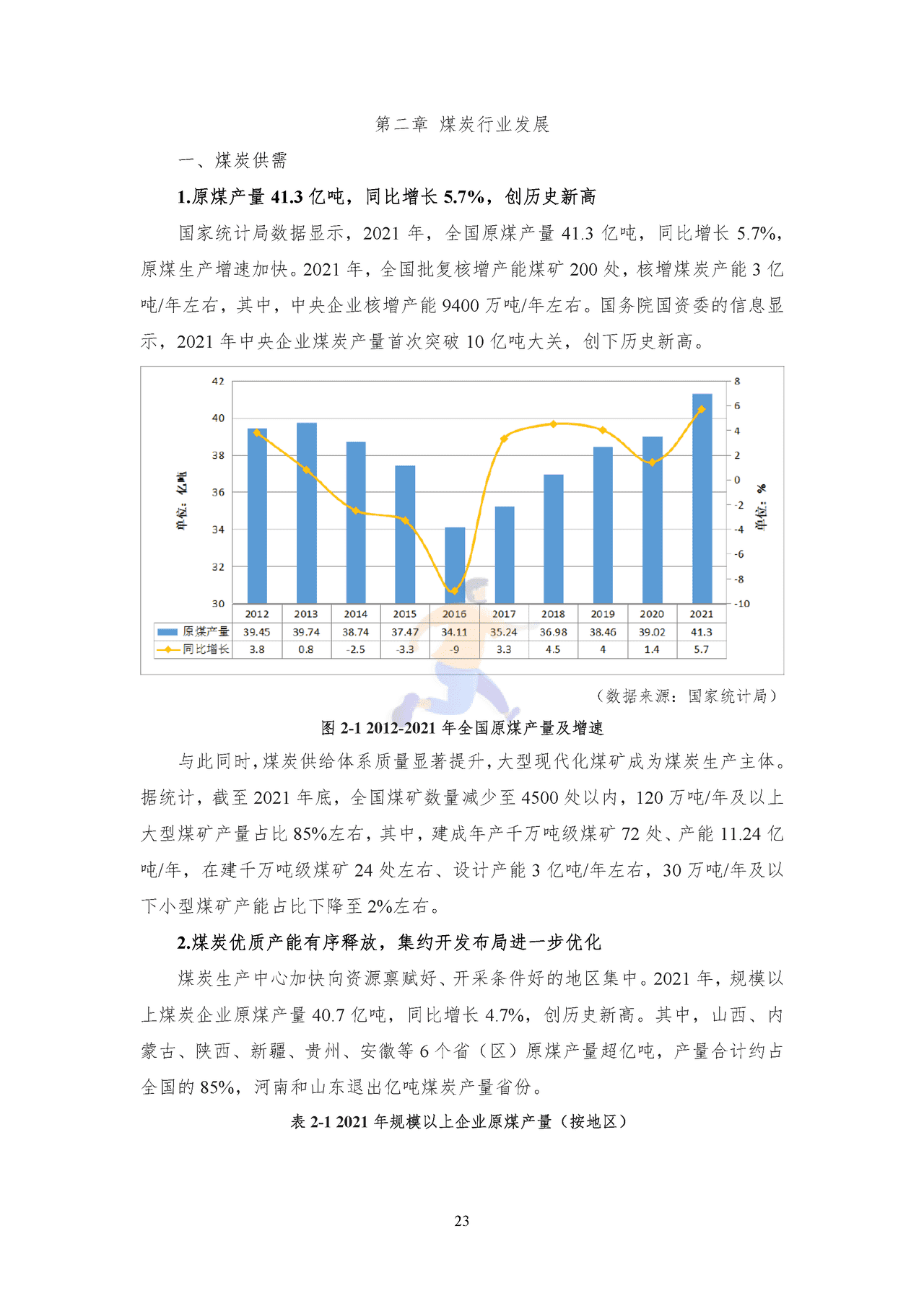 2022年中国能源大数据报告 (26).png