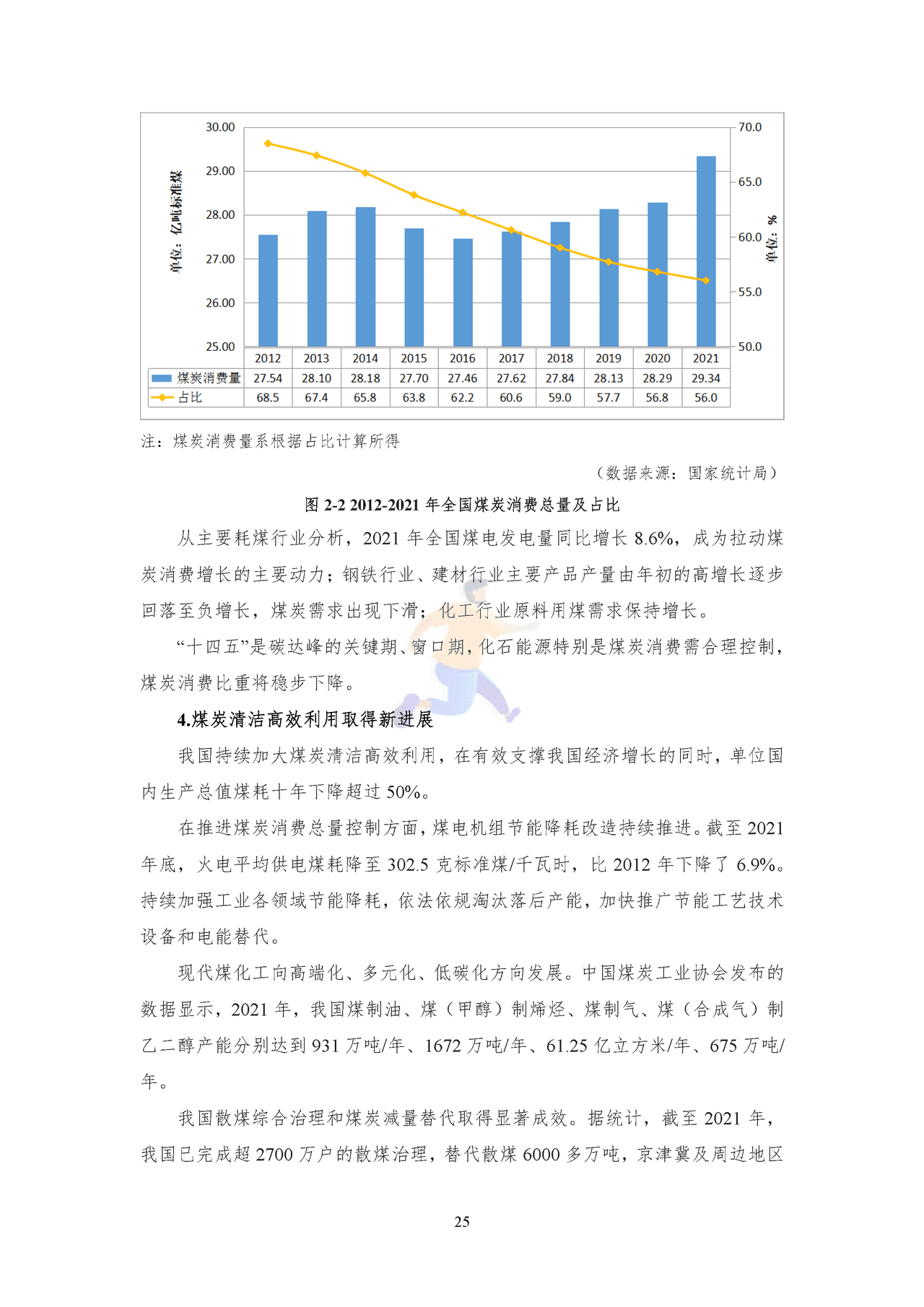 2022年中国能源大数据报告 (28).png