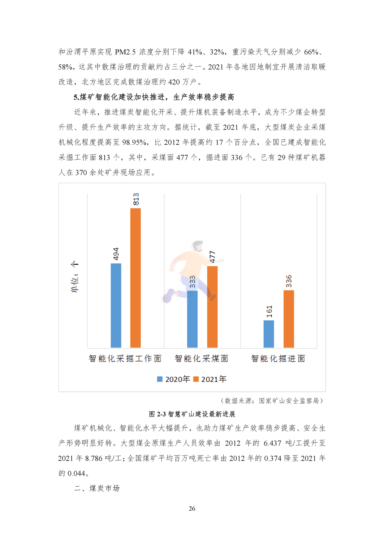 2022年中国能源大数据报告 (29).png