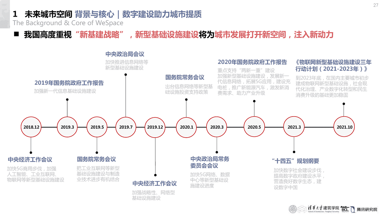 清华大学：未来城市空间2 (24).png