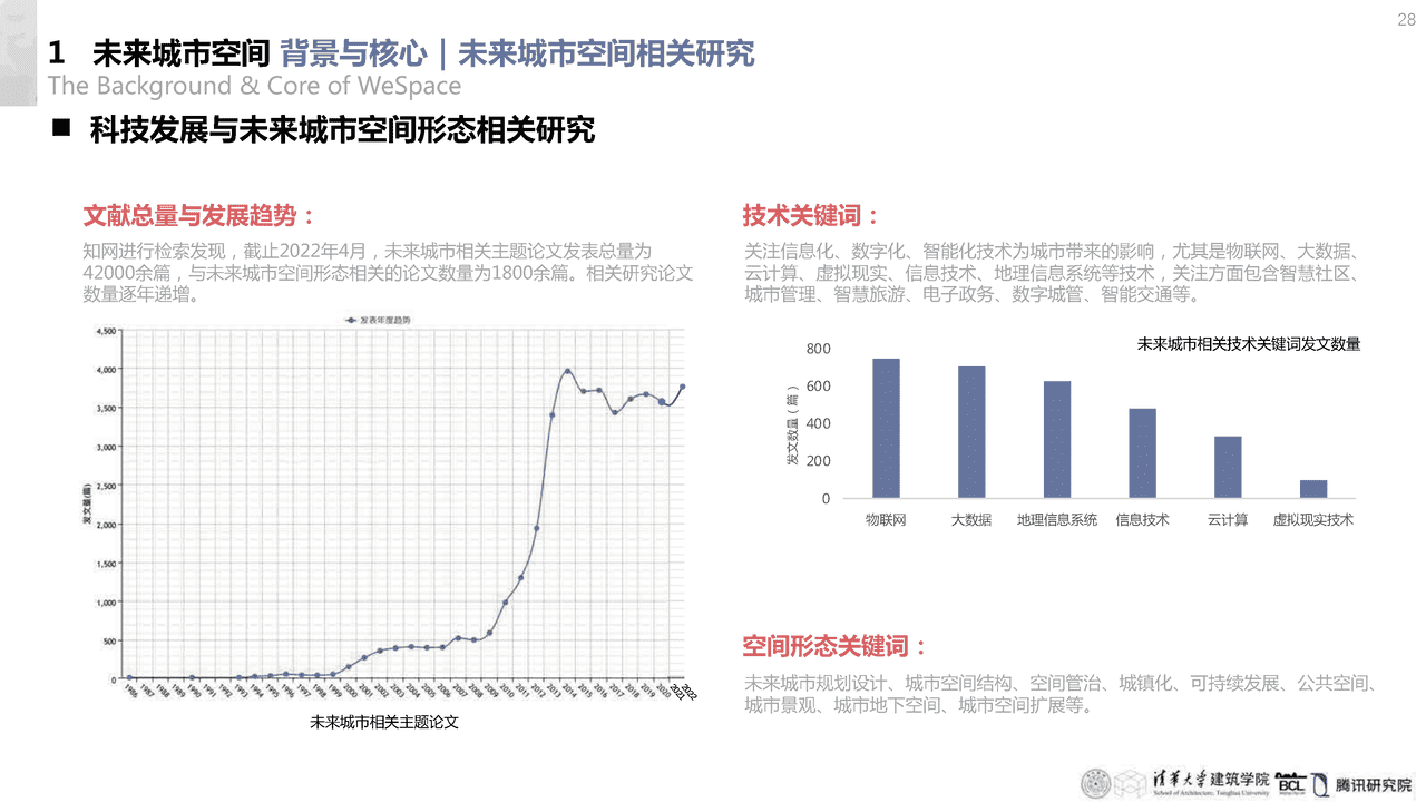 清华大学：未来城市空间2 (25).png