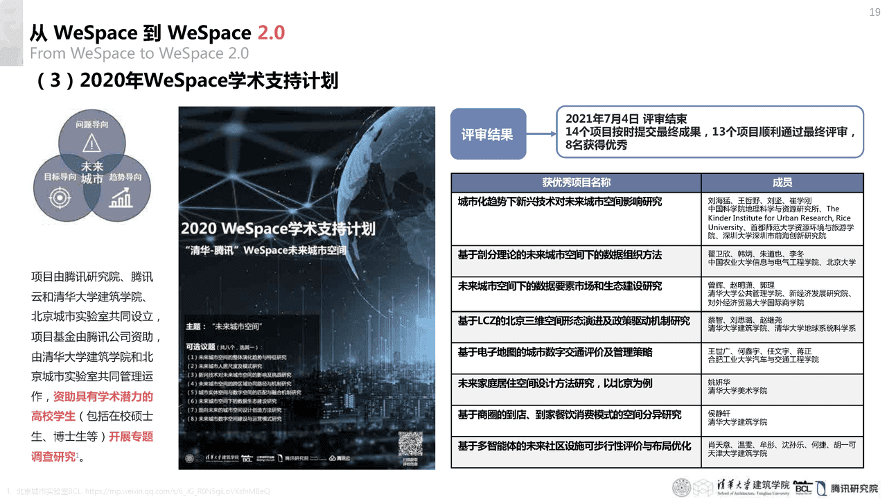 清华大学：未来城市空间2 (17).png