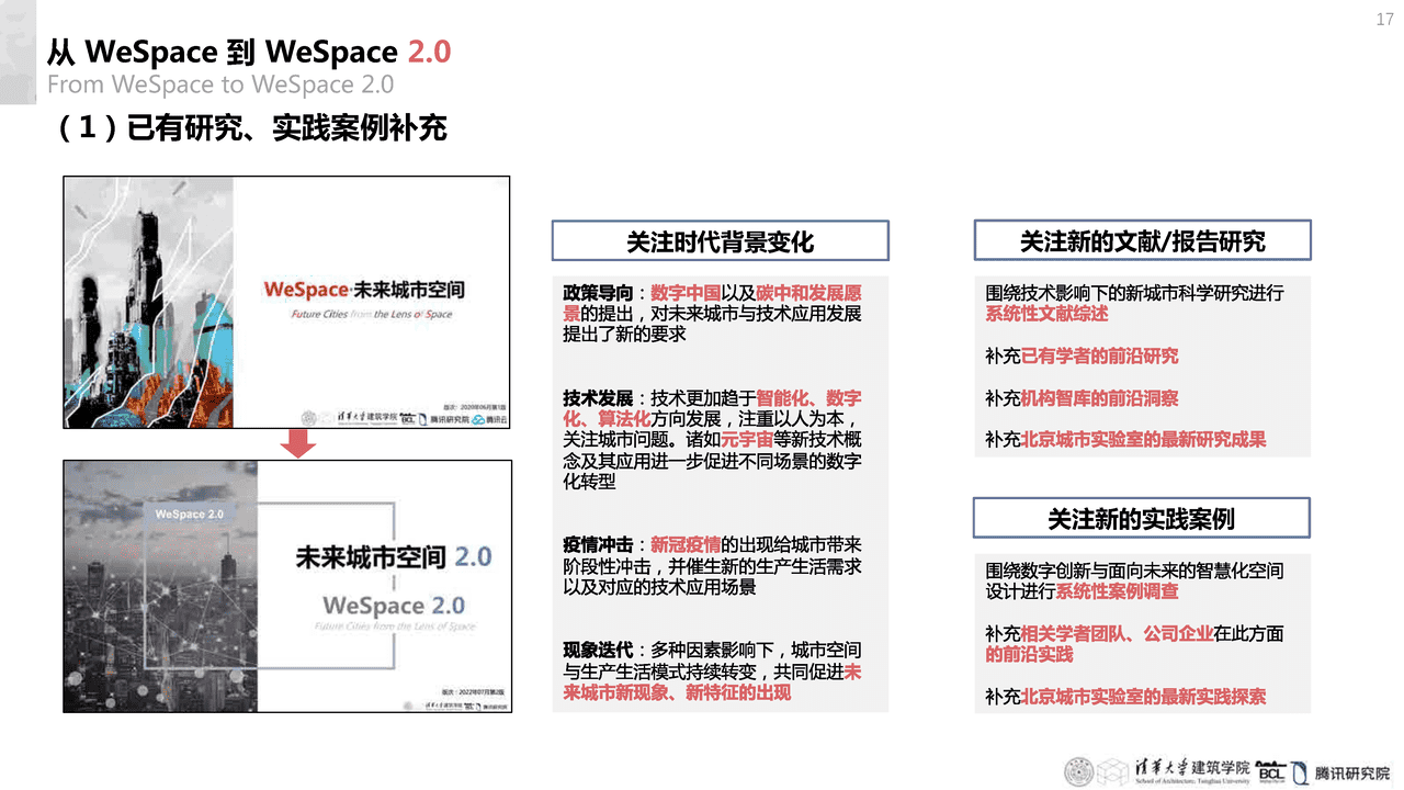 清华大学：未来城市空间2 (16).png