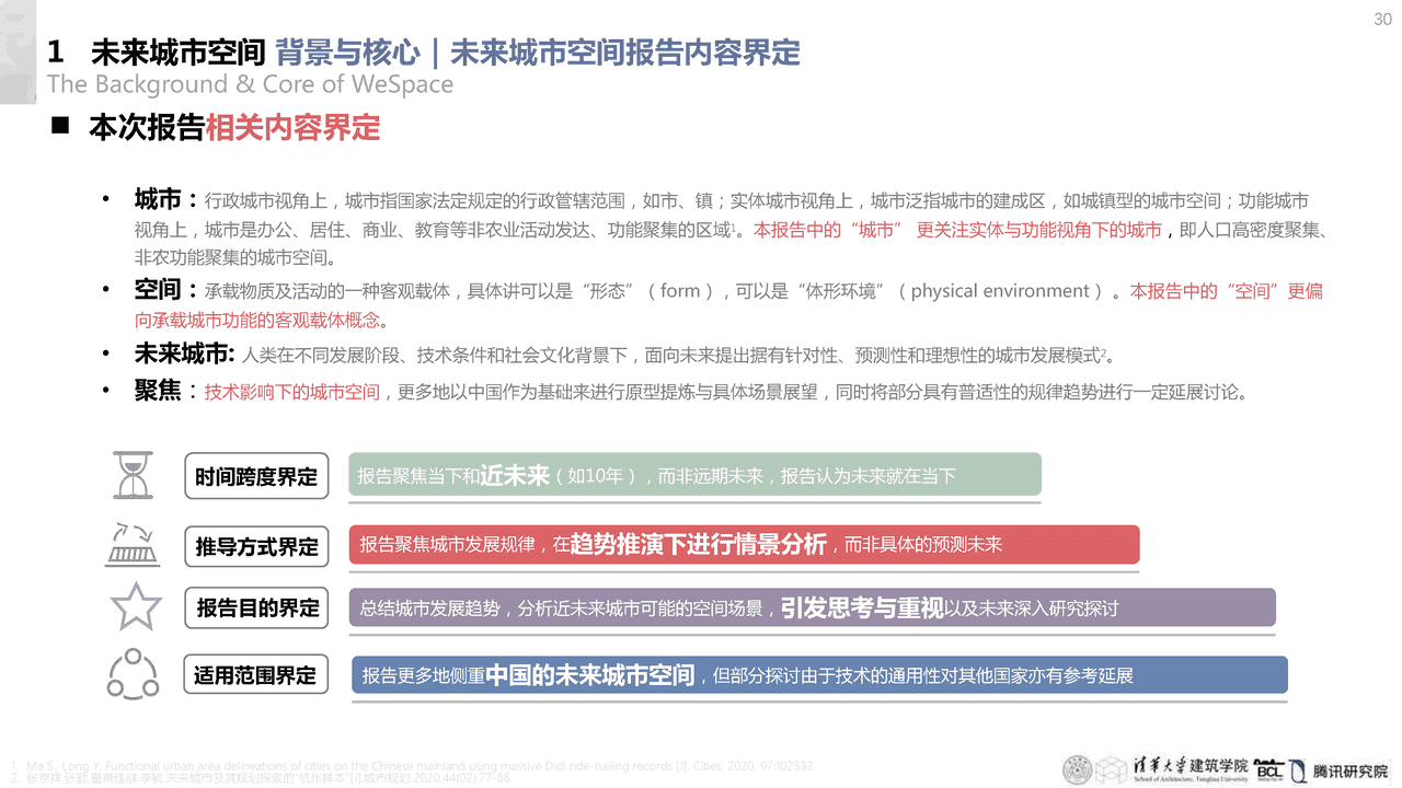 清华大学：未来城市空间2 (27).png