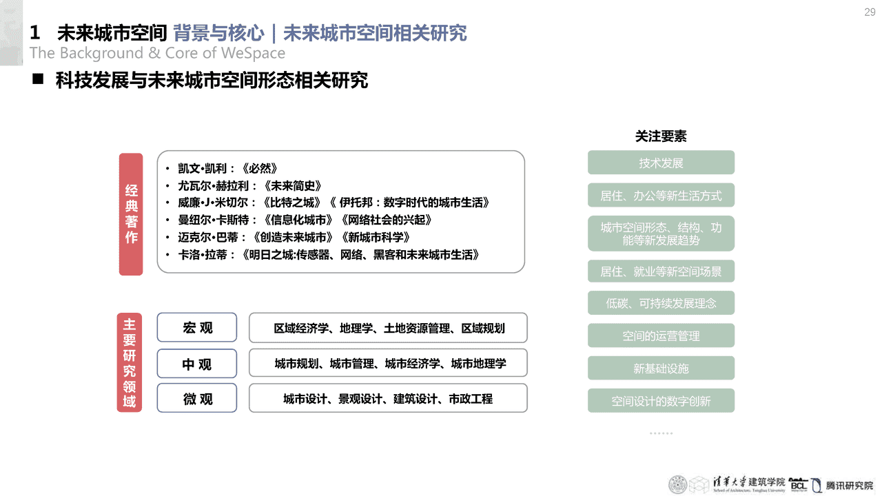 清华大学：未来城市空间2 (26).png