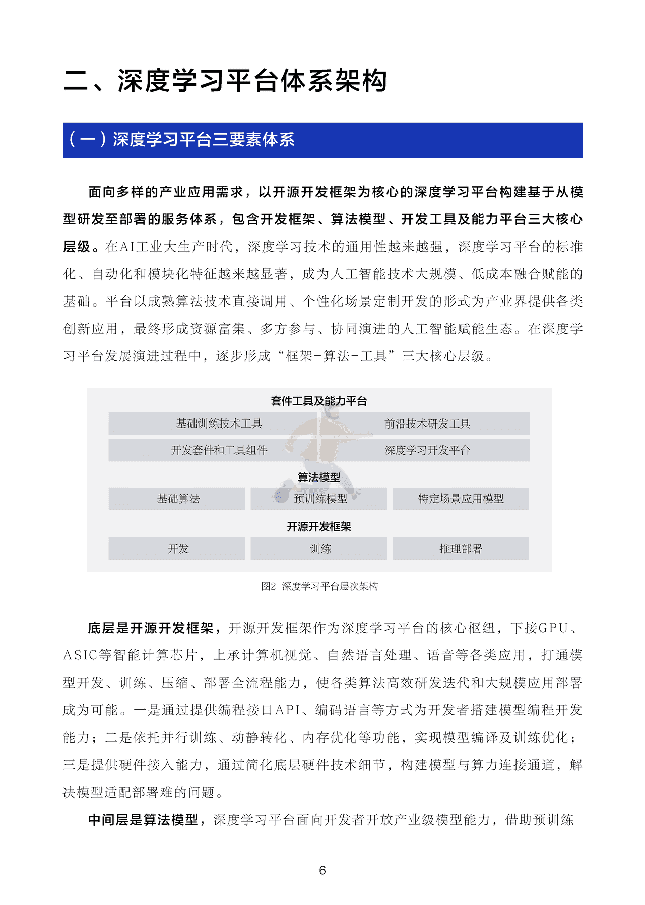 深度学习平台发展报告 (7).png