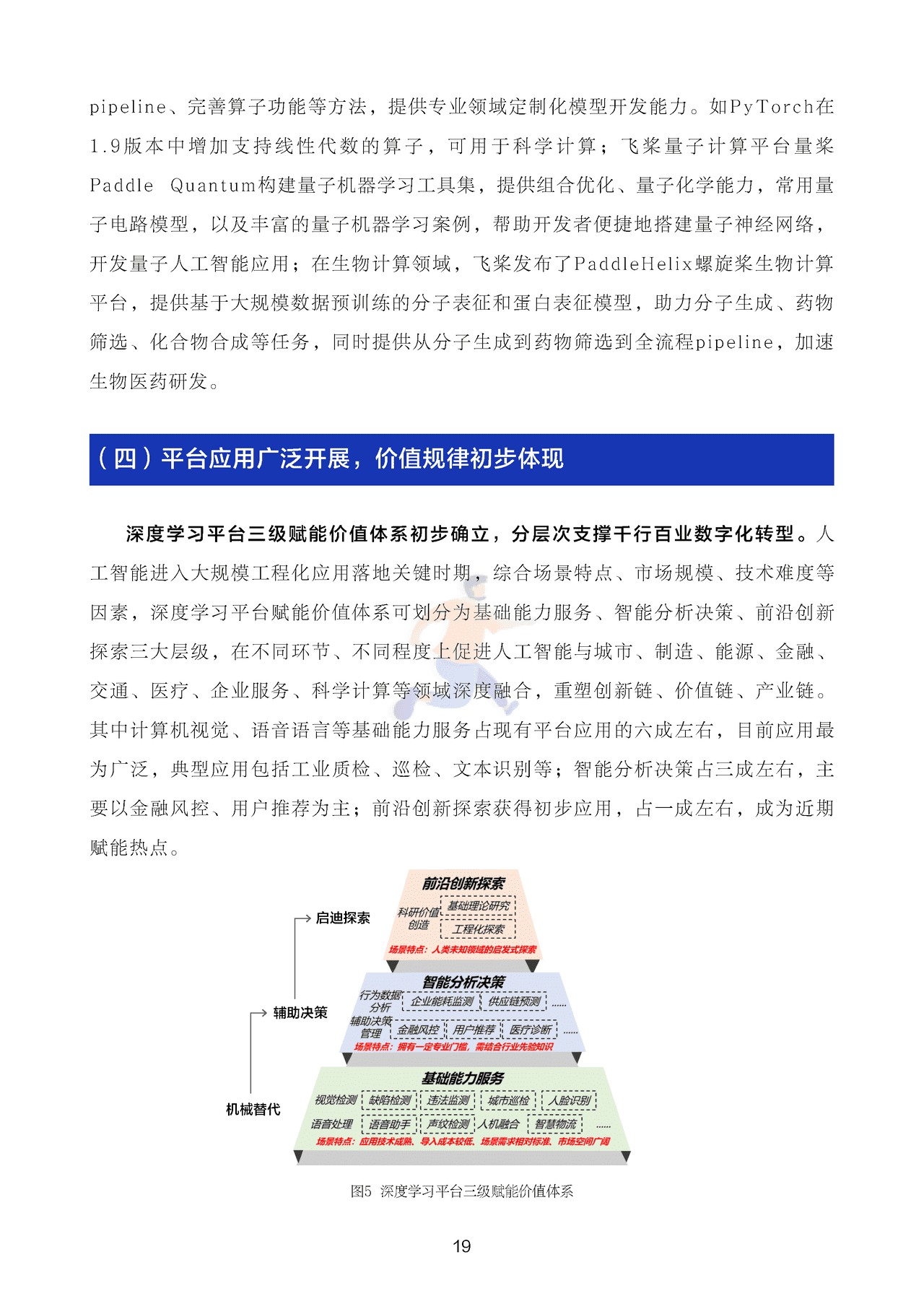深度学习平台发展报告 (20).png