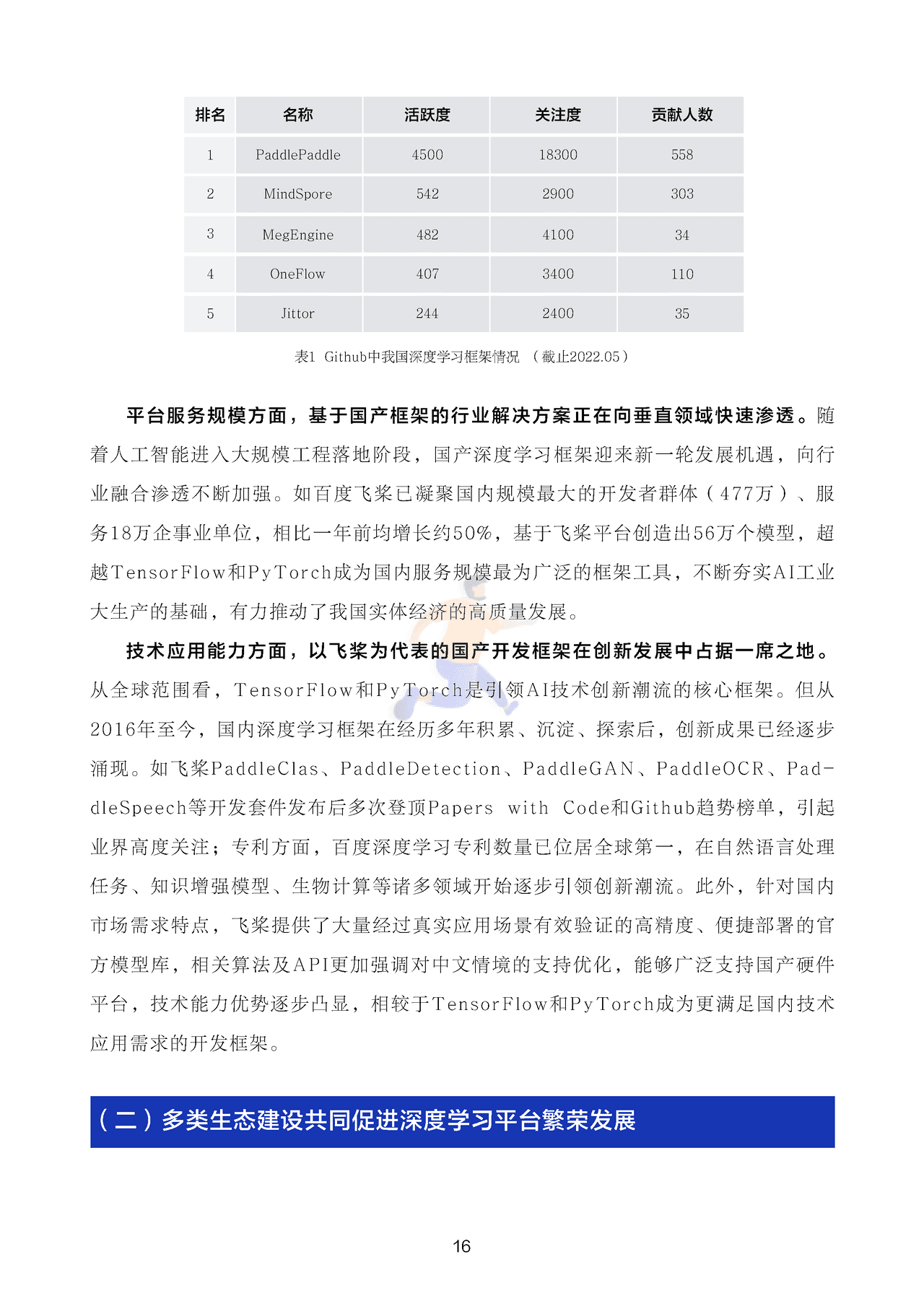 深度学习平台发展报告 (17).png