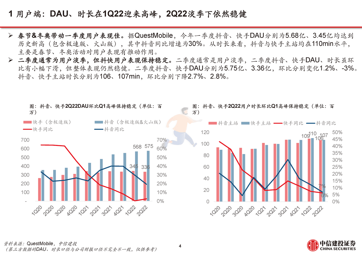 中信建投-短视频行业下半年展望：流量持续增长、广告电商复苏，视频号加速商业化 (5).png