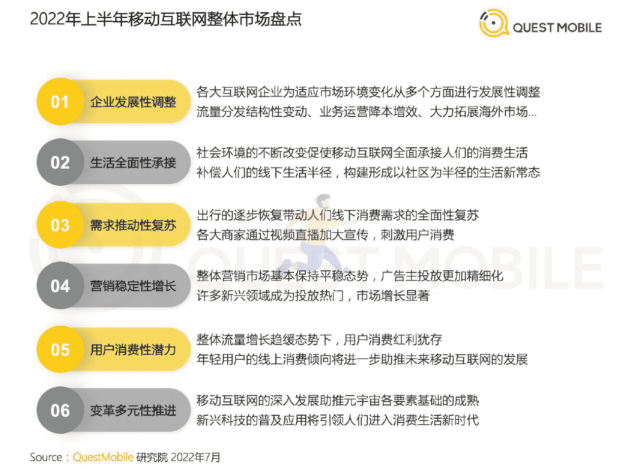 2022中国移动互联网半年大报告 (3).png