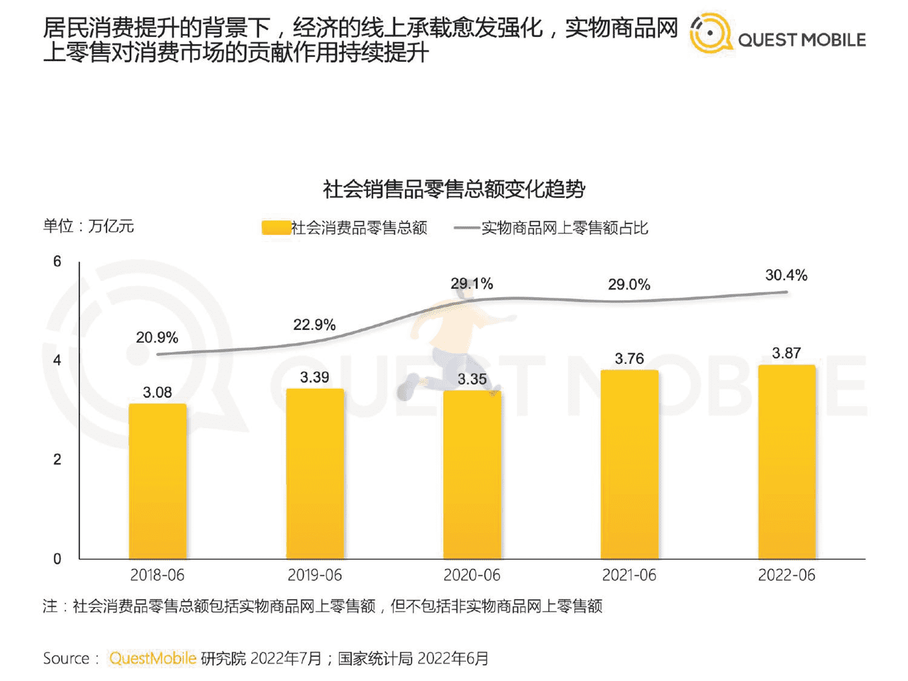 2022中国移动互联网半年大报告 (14).png