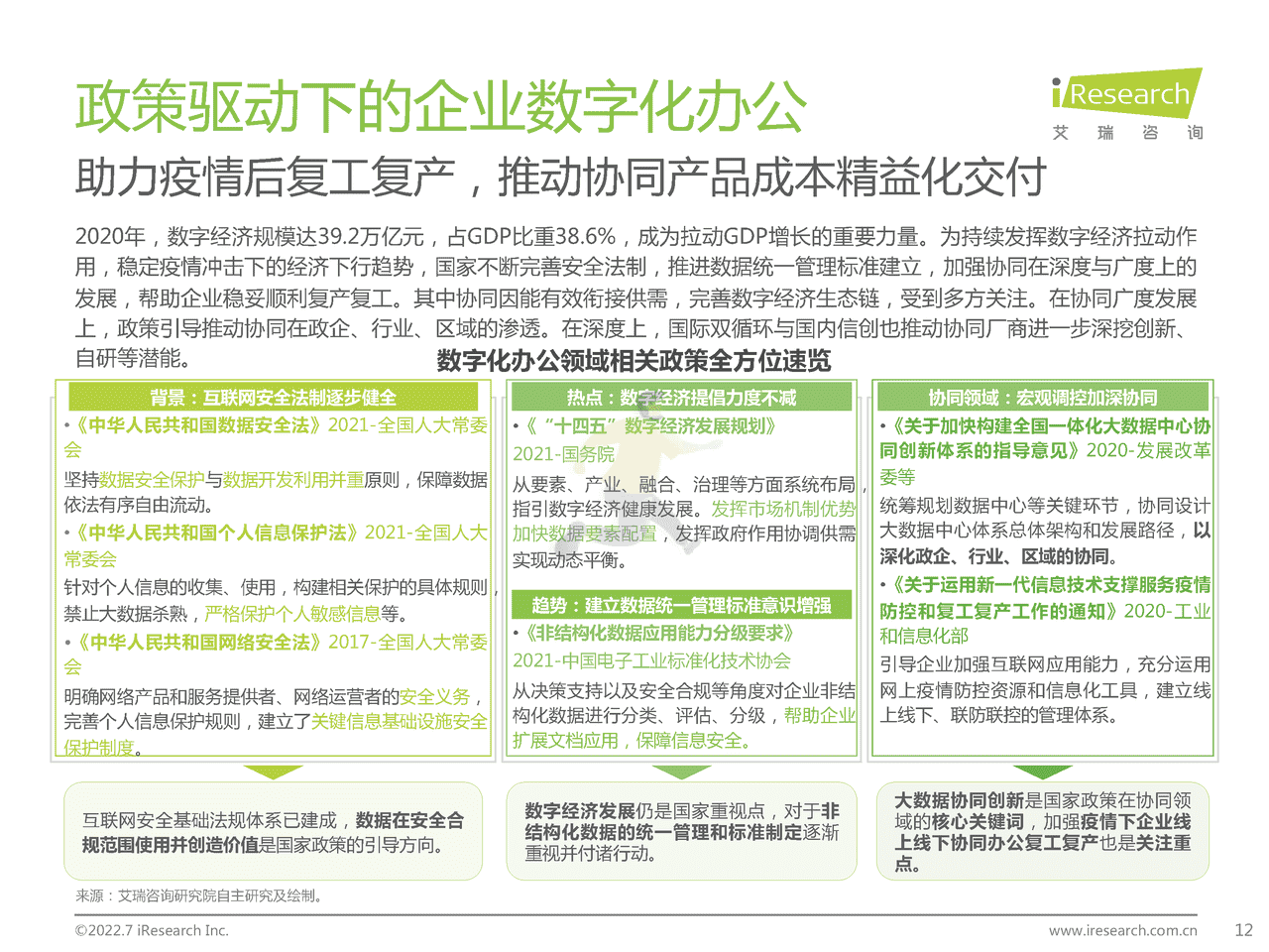 艾瑞咨询-中国内容协作平台市场研究报告 (12).png