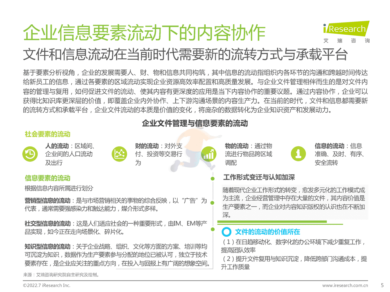 艾瑞咨询-中国内容协作平台市场研究报告 (5).png