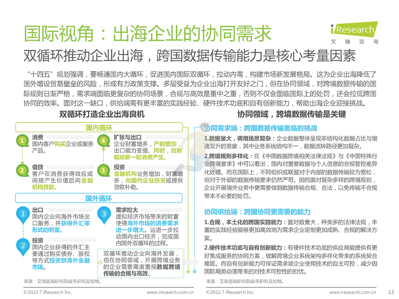 艾瑞咨询-中国内容协作平台市场研究报告 (13).png