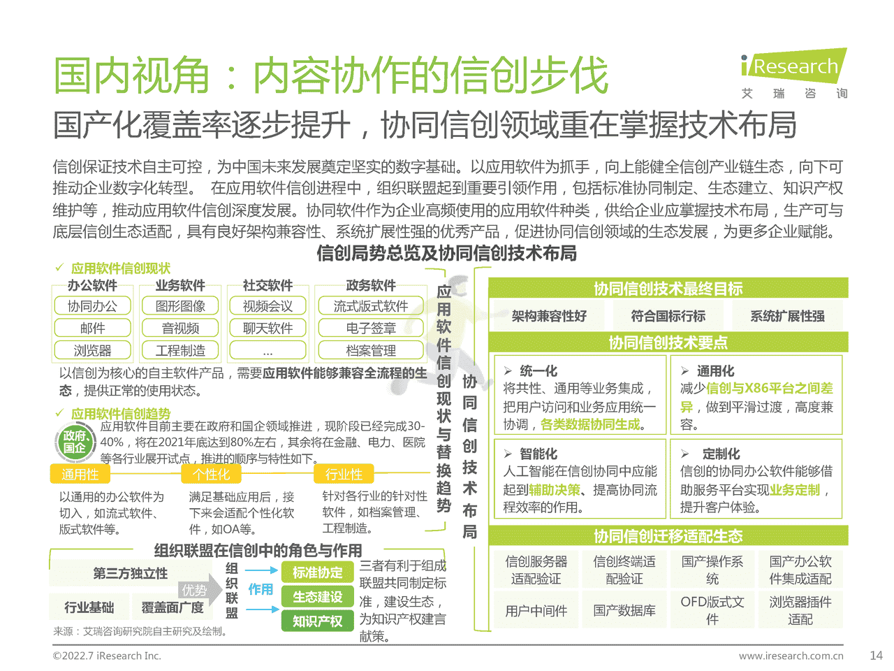 艾瑞咨询-中国内容协作平台市场研究报告 (14).png