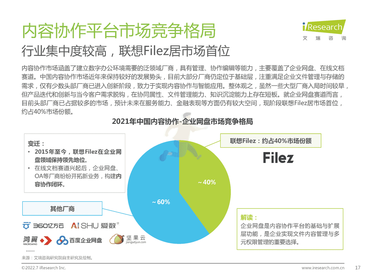 艾瑞咨询-中国内容协作平台市场研究报告 (17).png