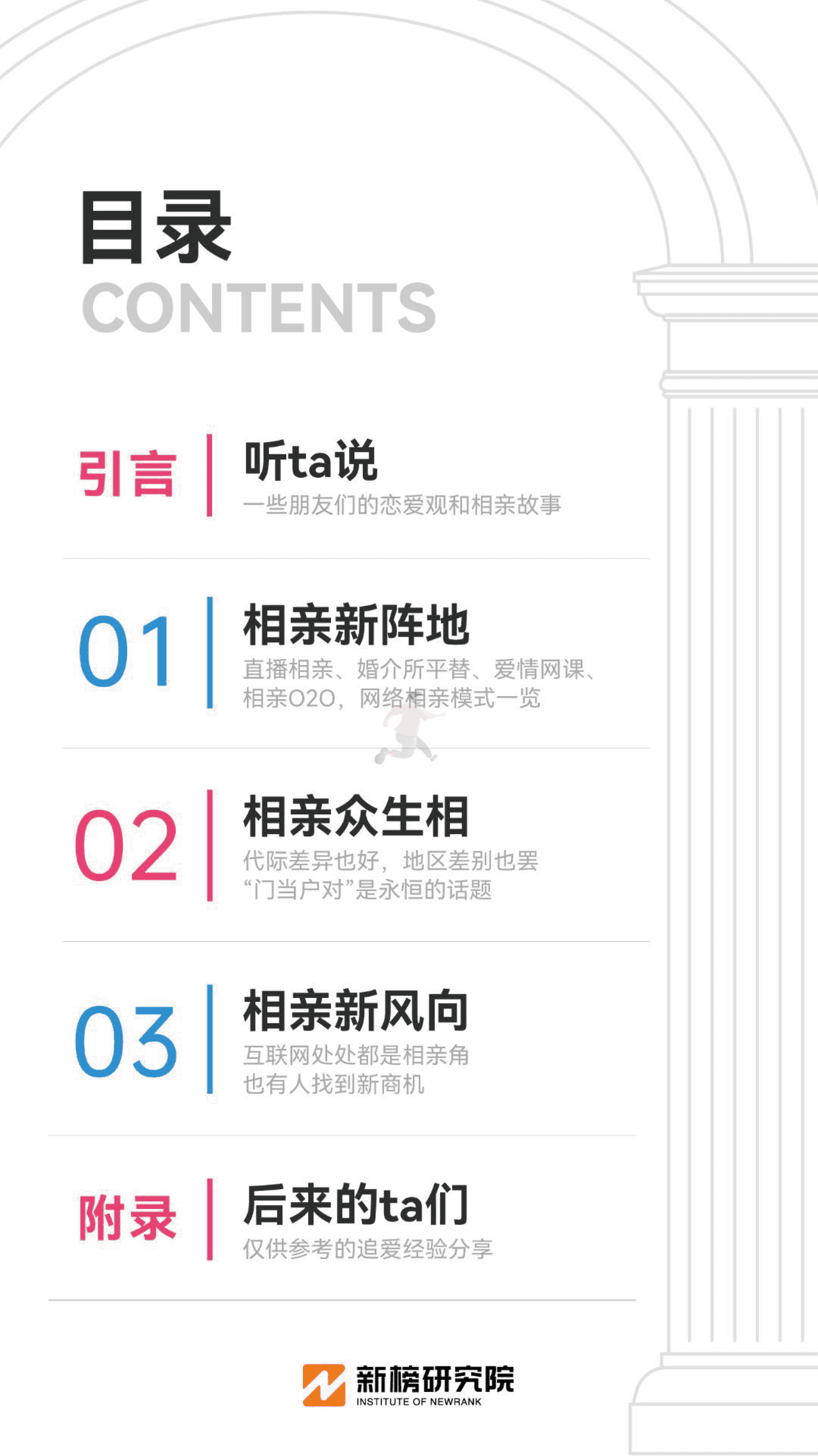 新榜-互联网相亲观察报告 (2).png