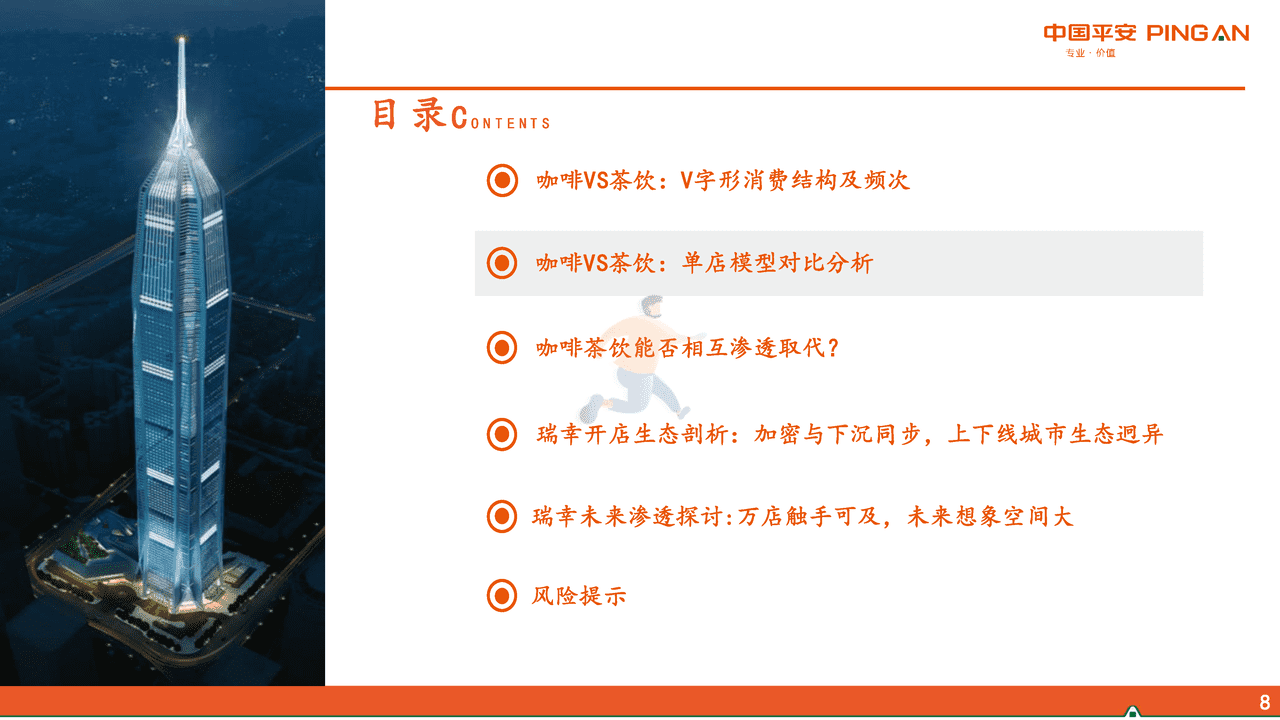 平安证券-社会服务行业新消费研究之咖啡系列报告三：咖啡VS茶饮，再议瑞幸未来 (8).png
