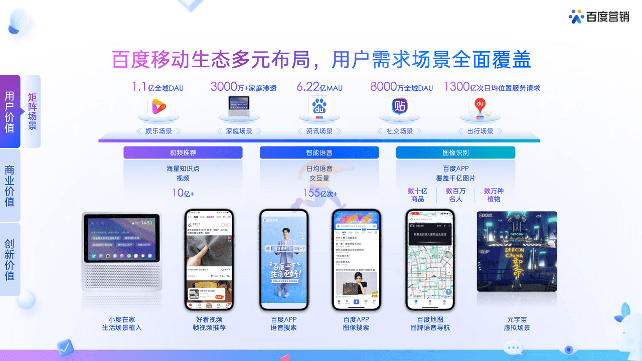 2022百度营销通案 (11).png