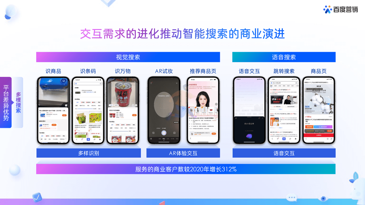 2022百度营销通案 (9).png
