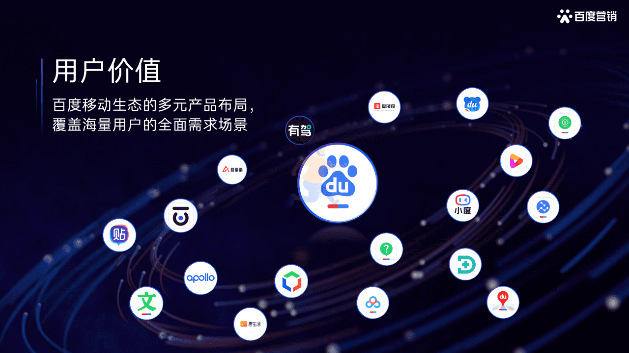 2022百度营销通案 (10).png