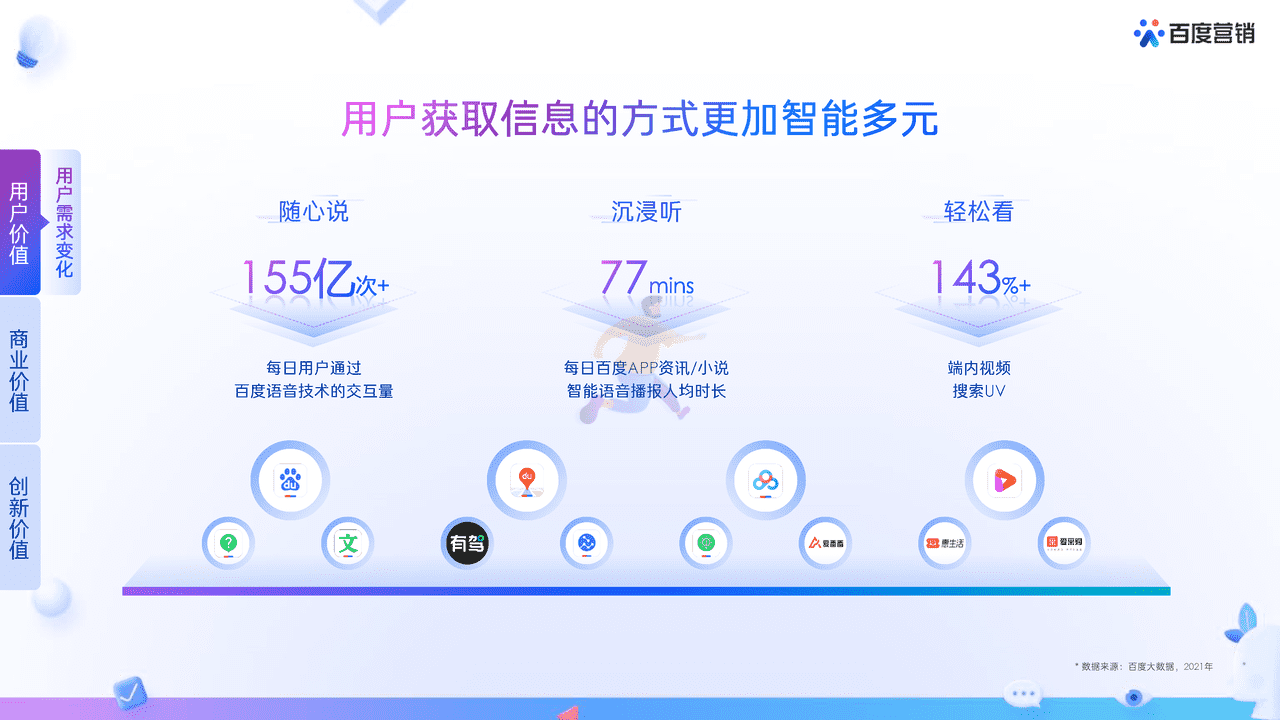 2022百度营销通案 (12).png