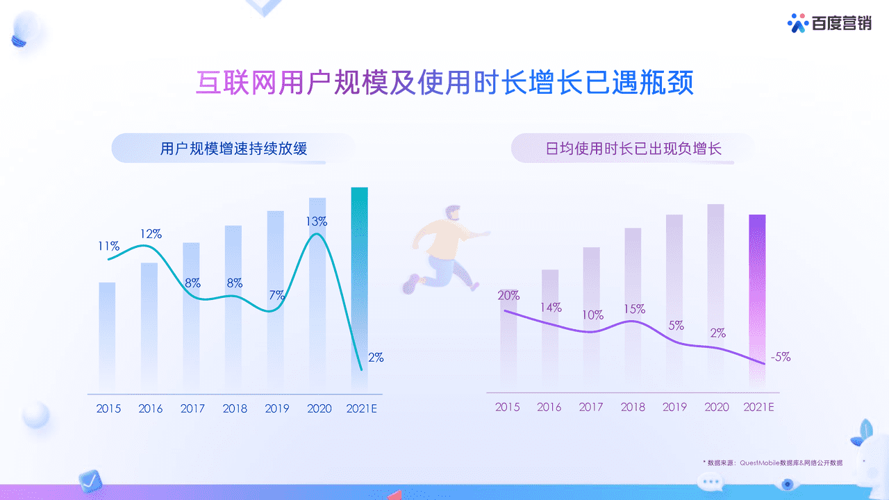 2022百度营销通案 (2).png