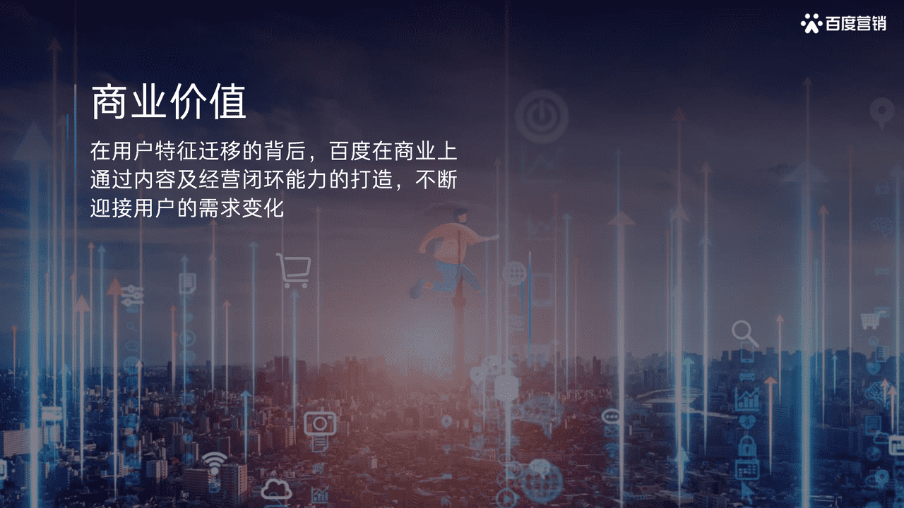 2022百度营销通案 (15).png