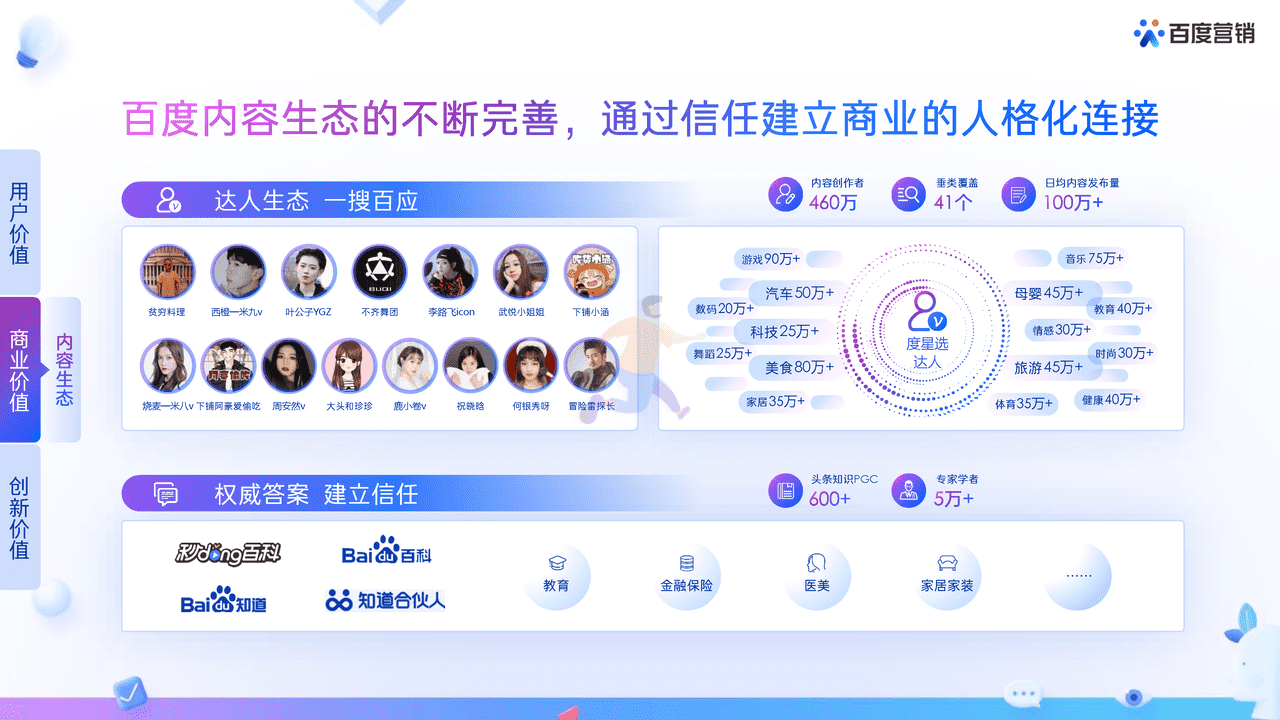 2022百度营销通案 (16).png