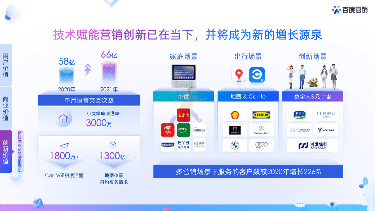 2022百度营销通案 (19).png