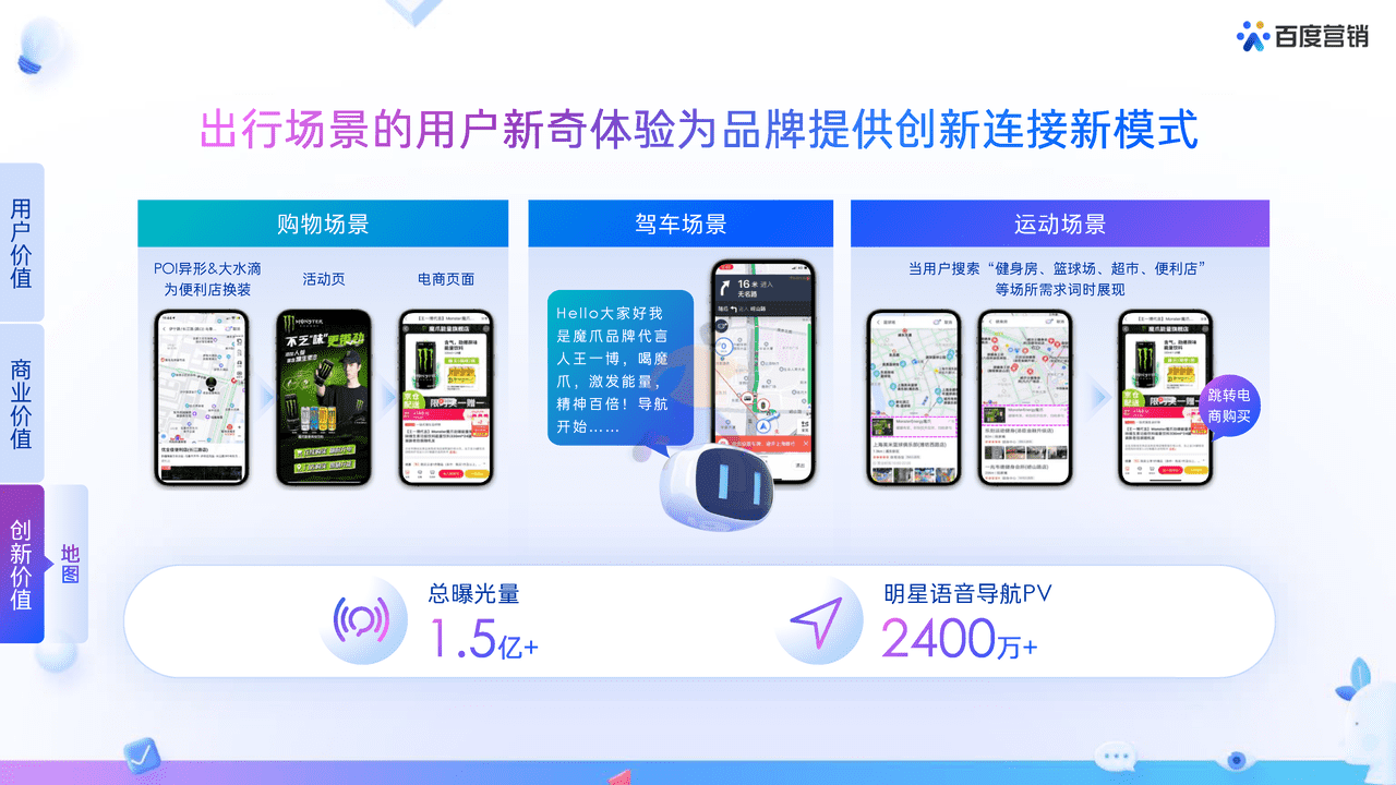 2022百度营销通案 (21).png