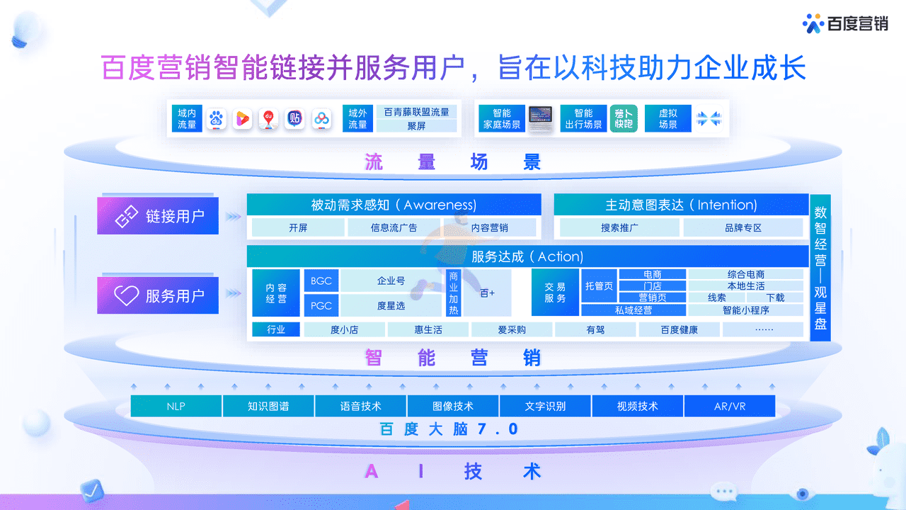 2022百度营销通案 (25).png