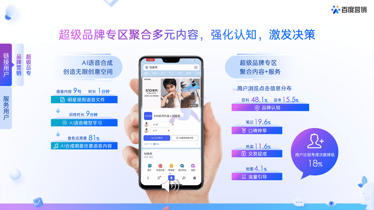 2022百度营销通案 (28).png