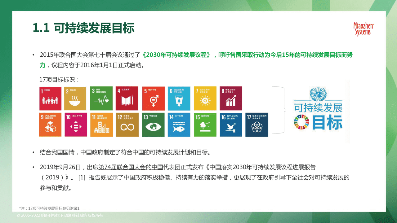 秒针系统2022可持续发展营销洞察报告 (7).png