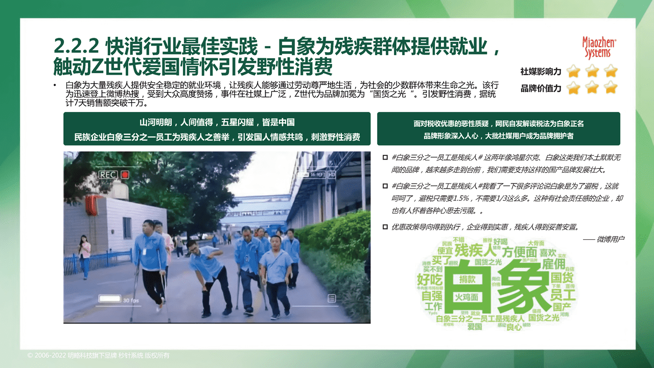 秒针系统2022可持续发展营销洞察报告 (19).png
