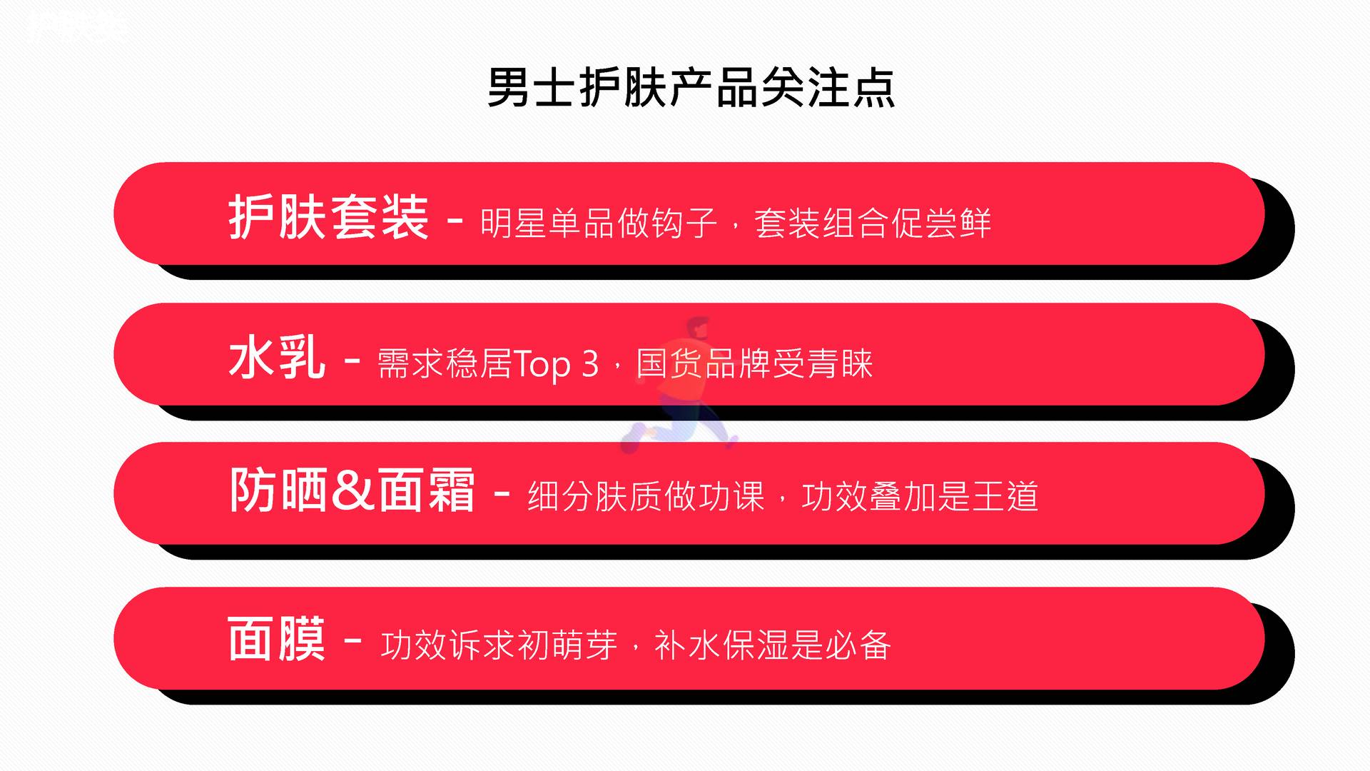 2022男士护肤赛道白皮书-小红书 (18).jpg