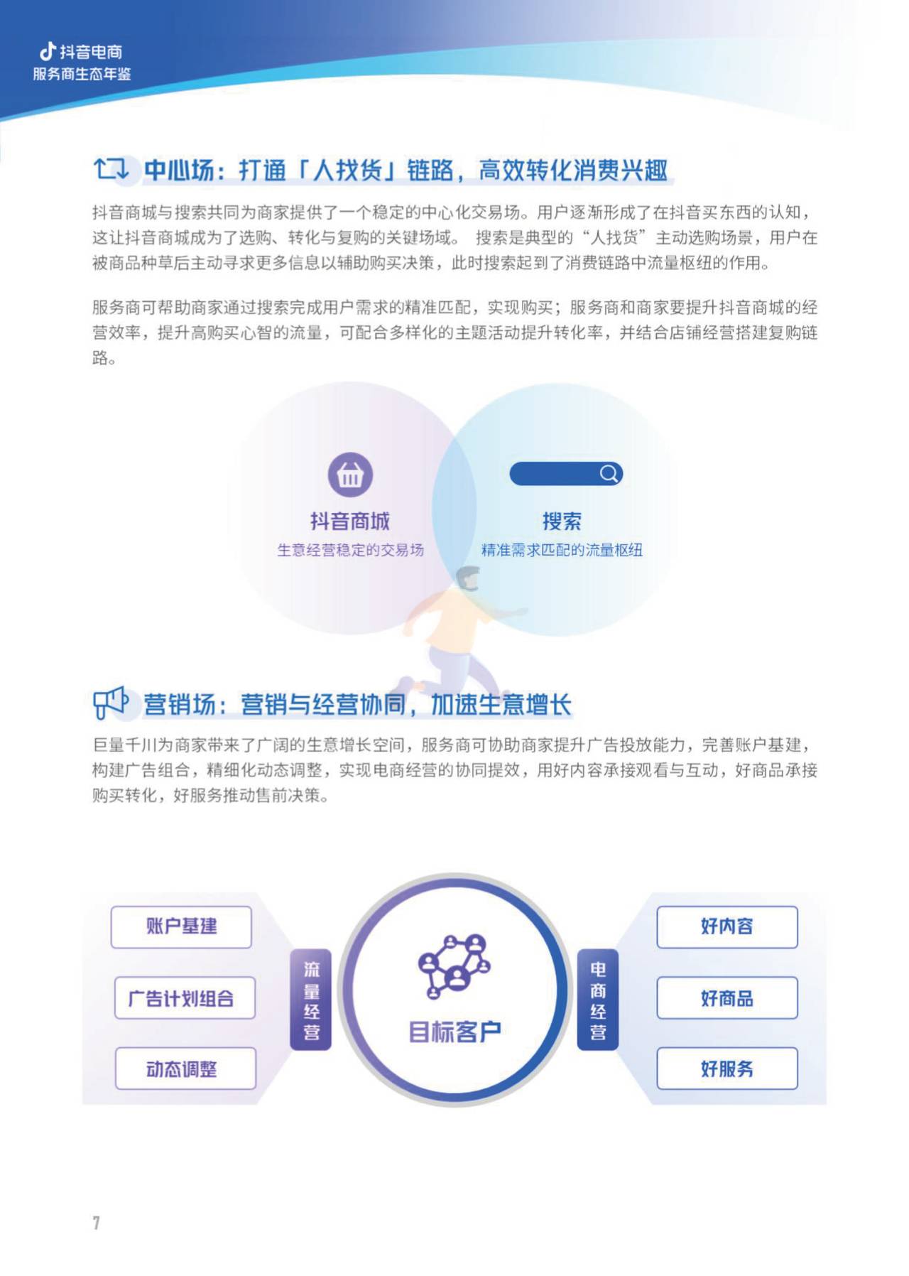 2022抖音电商服务商生态年鉴-亿邦智库 (7).jpg