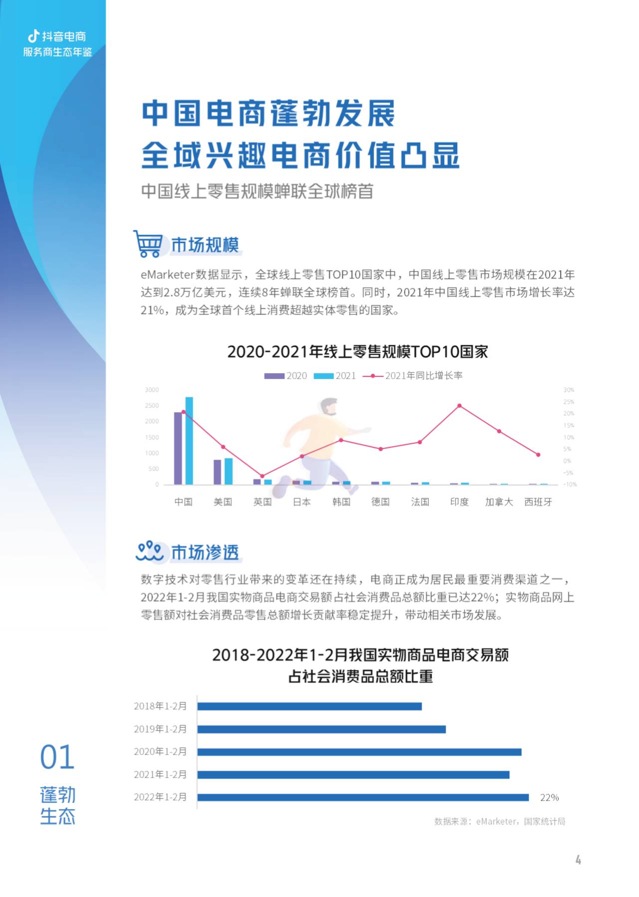 2022抖音电商服务商生态年鉴-亿邦智库 (4).jpg