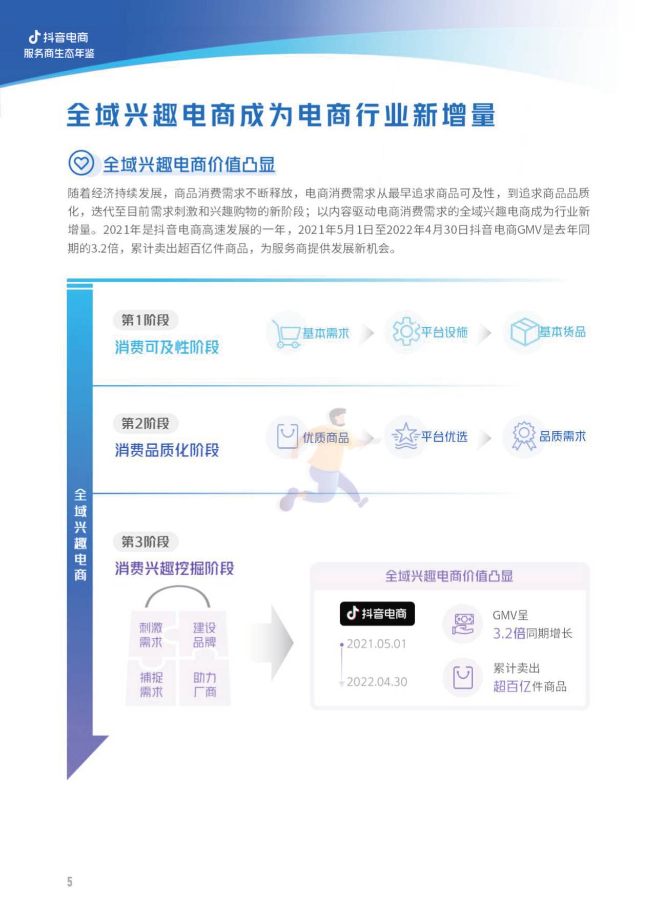2022抖音电商服务商生态年鉴-亿邦智库 (5).jpg